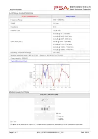 RFBPF1608060K68Q1C Datasheet Page 3