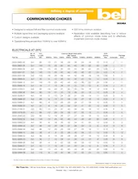 S555-5999-15-F Datasheet Copertura