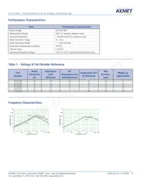 SC-15-10JH Datasheet Page 4