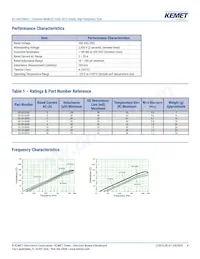 SC-20-D010 Datasheet Page 4