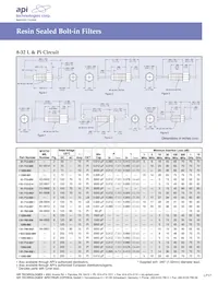 SCIF-9120-101 Datasheet Pagina 6