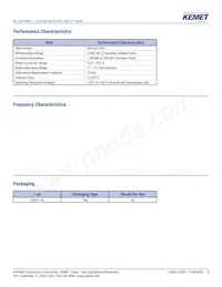 SCR31B-200-1R9A017JH Datasheet Page 4