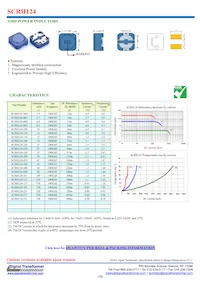 SCRH124-8R2 Datasheet Cover