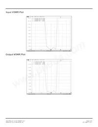 SF1186K-3 Datasheet Page 3