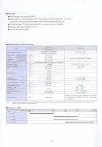 SG-615PCV 106.250MC0 Datenblatt Seite 2