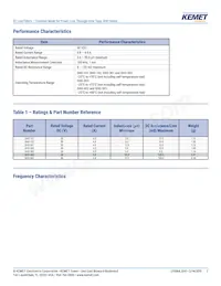 SHO-101 Datasheet Pagina 3