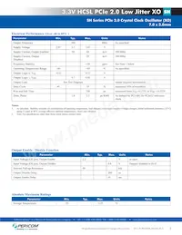 SHPCIE100 Datasheet Page 2