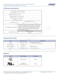 SMP253MA4470MTV24 데이터 시트 페이지 3