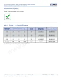 SMP253MA4470MTV24 데이터 시트 페이지 4