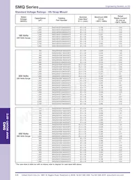 SMQ450VS561M35X45T2 Datasheet Page 4