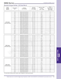 SMQ450VS561M35X45T2 Datasheet Page 5