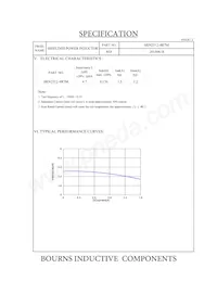 SRN2512-4R7M Datasheet Pagina 2