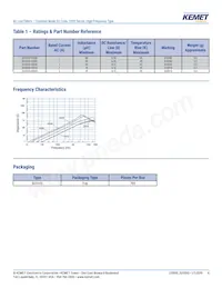 SU10VD-20010 Datasheet Page 4
