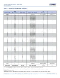 T330D476K025AS Datasheet Page 4
