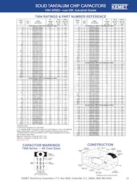 T494R106M006AT Datasheet Page 3