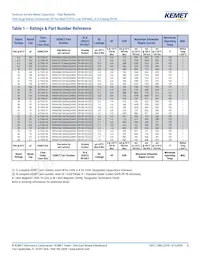 T495X226K035AH4095 Datasheet Pagina 5