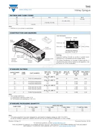 TH5E106K021A1000 Datasheet Page 2