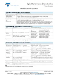 TH5E106K021A1000 Datasheet Page 10