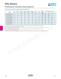 TRJE107K020RRJ Datasheet Page 7