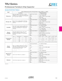 TRJE107K020RRJ Datasheet Page 8