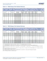 TSM6D138M010AH6410D493 Datasheet Page 6