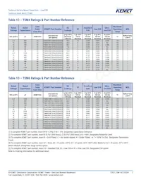 TSM6D138M010AH6410D493 Datasheet Page 7