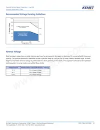 TSM6D138M010AH6410D493 Datasheet Page 8