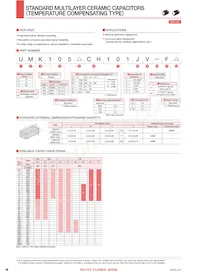 UMK105CH8R2DW-F Datasheet Page 2