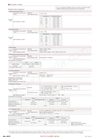 UMK105CH8R2DW-F Datasheet Page 8
