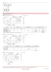 UMK325ABJ106MMHT Datasheet Page 14