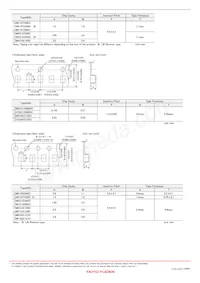 UMK325ABJ106MMHT Datasheet Page 15