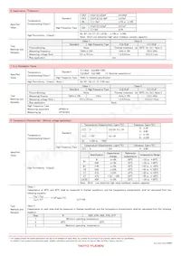 UMK325ABJ106MMHT Datasheet Page 18