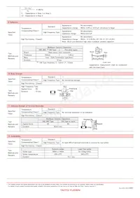 UMK325ABJ106MMHT Datasheet Page 19