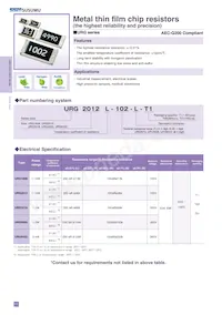 URG3216L-3500-L-T05 Datenblatt Cover