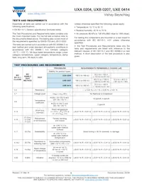 UXB02070G1002TCU00 Datasheet Page 6