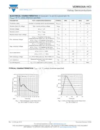 VEMI65AA-HCI-GS08 Datasheet Page 3