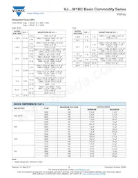 VJ1210V685ZXATW1BC Datasheet Page 2