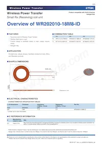 WR202010-18M8-ID Datasheet Pagina 2