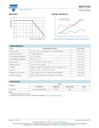 WSK1206R0490FEA Datasheet Page 3