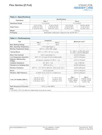 Y2014120R000T9L Datasheet Pagina 2