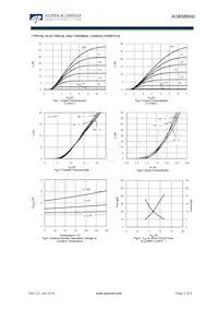 AOB5B60D Datasheet Page 3