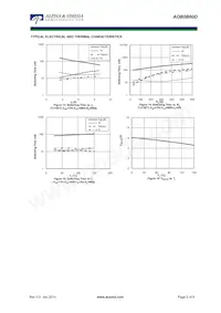 AOB5B60D Datenblatt Seite 5