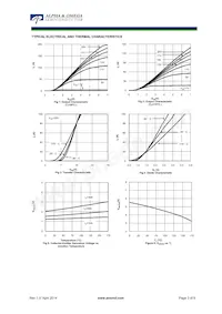 AOK20B135D1 Datasheet Page 3