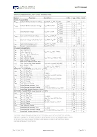 AOTF10B60D Datasheet Pagina 2