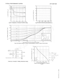 APT13GP120KG Datasheet Page 5