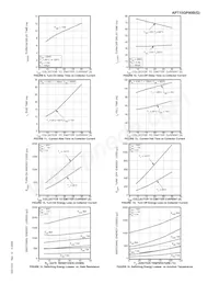 APT15GP90BG Datasheet Pagina 4