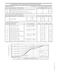 APT44GA60BD30C Datenblatt Seite 7