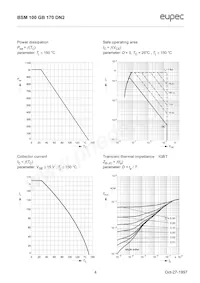 BSM100GB170DN2HOSA1 Datasheet Pagina 4