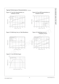 FGA120N30DTU Datasheet Page 6