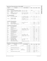 FGA15N120ANDTU Datasheet Page 2